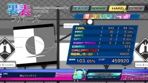 裏表ラバーズHARD