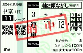 高松宮_3連単