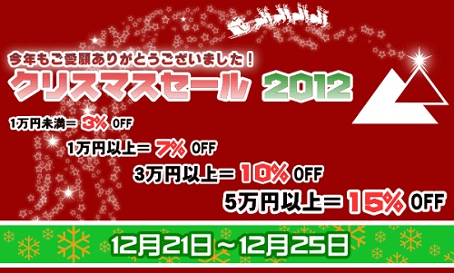 ChristmasSales2012.jpg