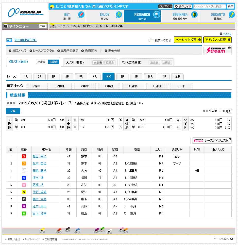 keirin.jpg