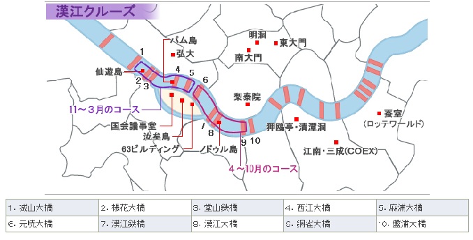 漢江クルーズ