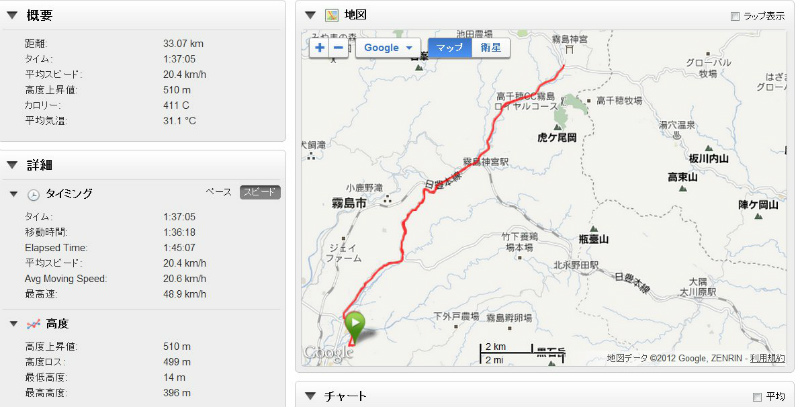霧島神宮