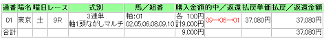 4月20日2