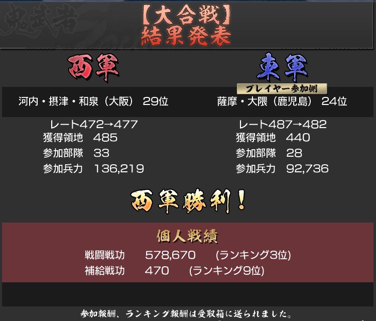 0203大阪惜敗