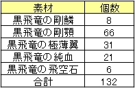 飛空石を求めて三千里10