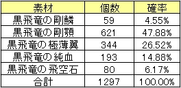 飛空石を求めて三千里11