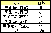 飛空石を求めて三千里3