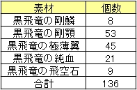 飛空石を求めて三千里4