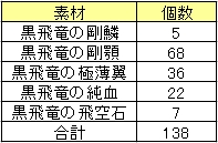 飛空石を求めて三千里6