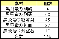 飛空石を求めて三千里7