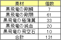 飛空石を求めて三千里8