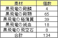 飛空石を求めて三千里9