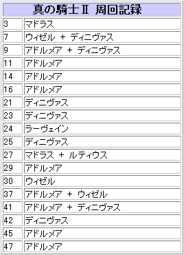 コードを集める必要があるのか疑問に感じてきた今日この頃1