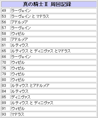 飽きてきた真騎士1