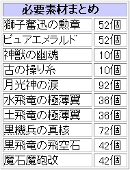 テンプラはおいしい2