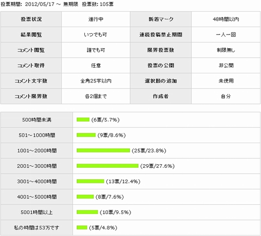一度言ってみたかっただけなんです><1
