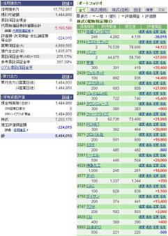 株_4月1週目A