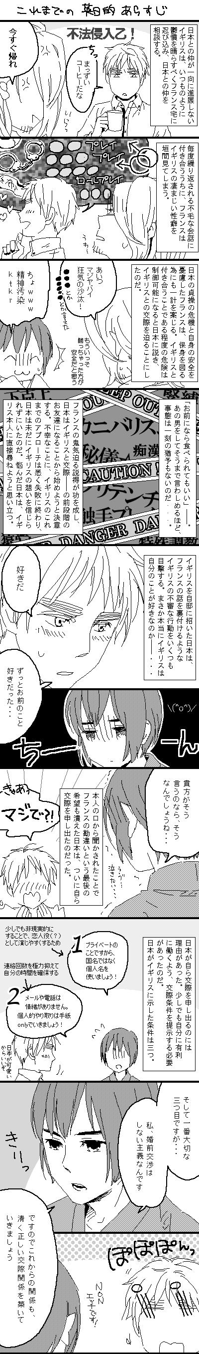 SSまとめ1
