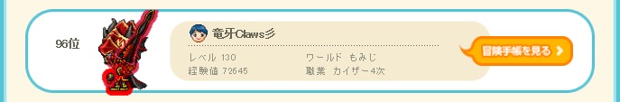 ランキングに入ったよw、687.113
