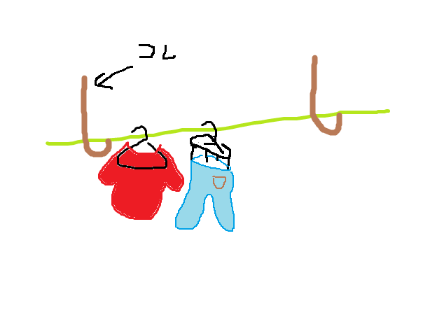 洗濯