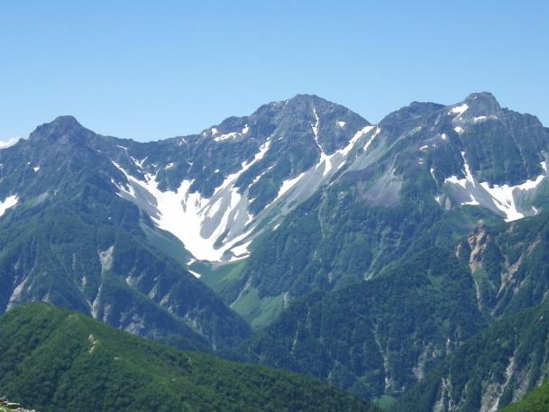 穂高