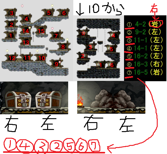 ジャクム前提①