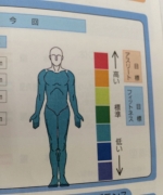 ジム筋肉量