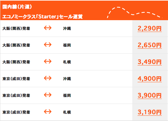 スクリーンショット 2012-09-25 1.31.16