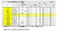 34回2012.6.17