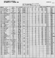 kazi_cup_2012_result.jpg