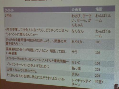 全国ギャザリング2012