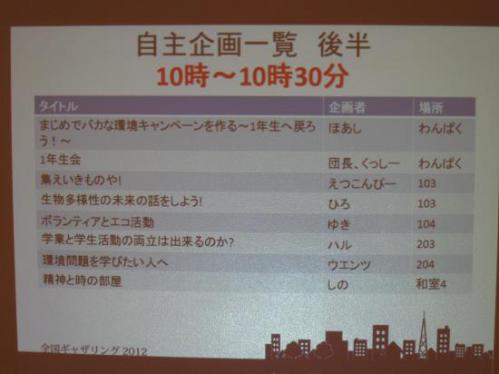 全国ギャザリング2012