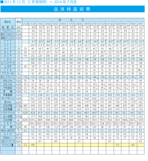 dracula2s_20140707.gif