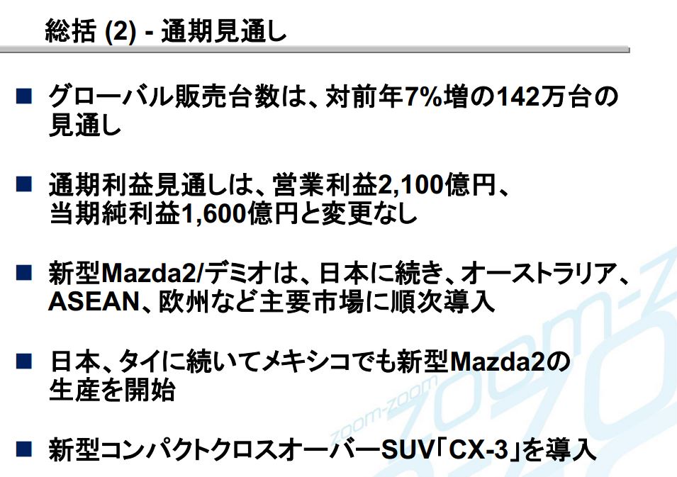 マツダ　CX-3　発売スケジュール2
