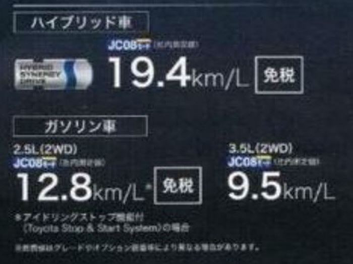 トヨタ　新型アルファード　2015 カタログ2