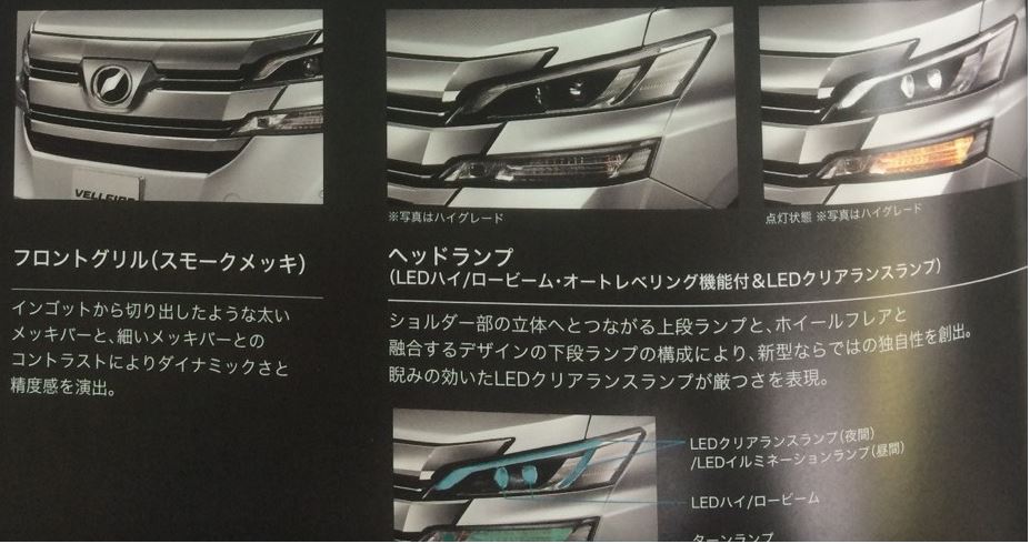 トヨタ　新型ヴェルファイア　2015　カタログ