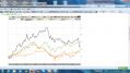 comparison_stock_index