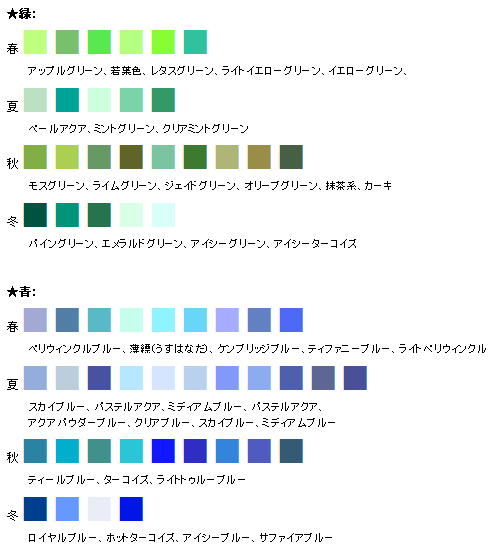 Default 自分で探す似合う色