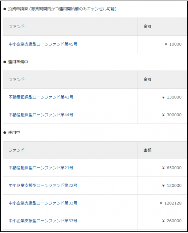 CrowdBank2014120903