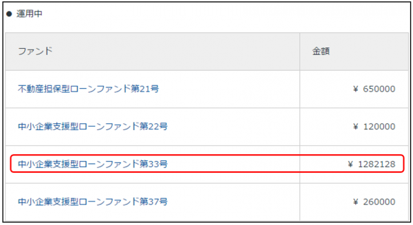 CrowdBank2014120905