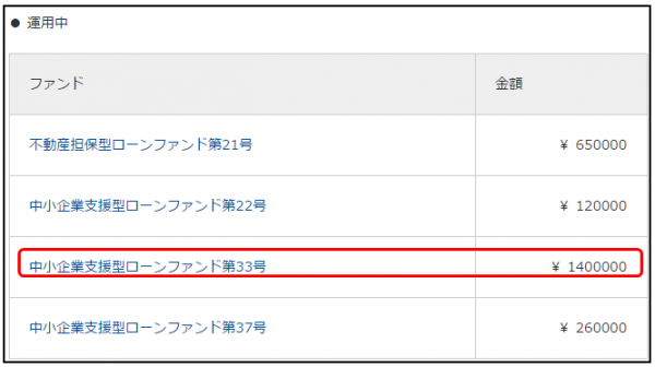 CrowdBank2014120906