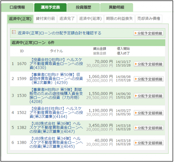 maneo2014120902