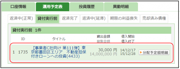 maneo2014120903
