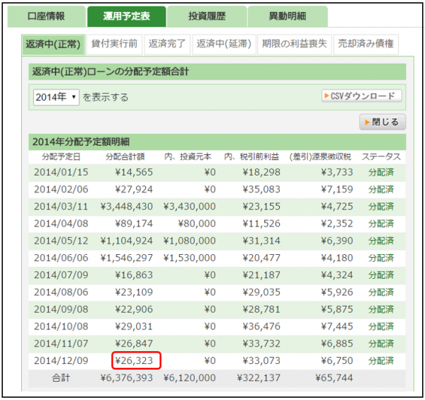 maneo2014120904.