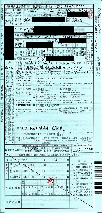 スピード違反1