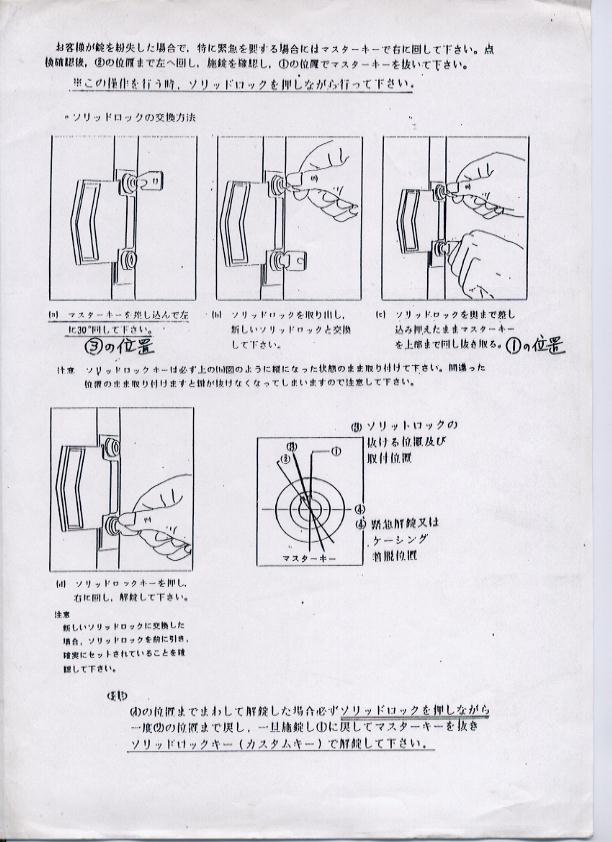 中古 アルファー製 コインロッカー ケーシング（鍵部） | 健康、趣味