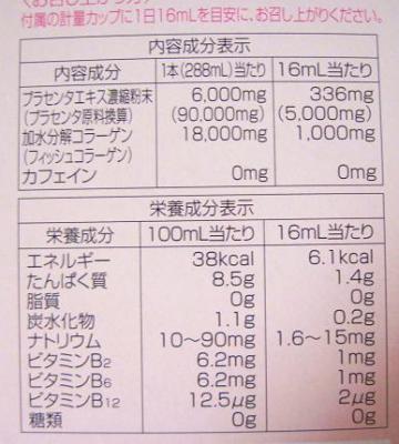 若返りの美容成分!エイジングケアと健康維持にプラセンタ!