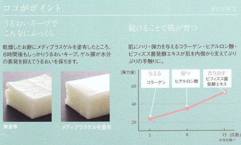 シンプルスキンケア 無添加オールインワンゲルで もち美肌作り!