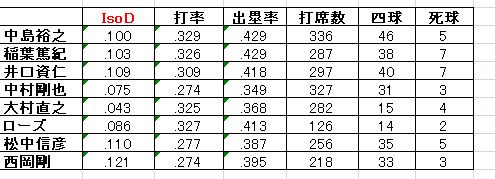 20090706DATA2.jpg