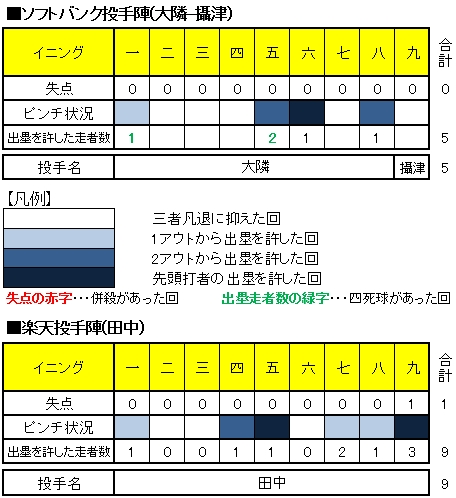 20100418DATA7.jpg